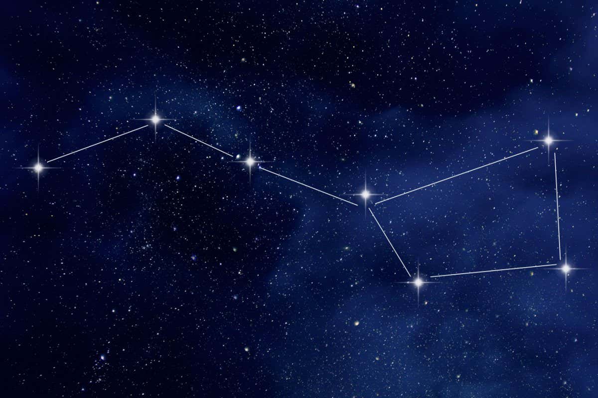 2C5ENNJ Starry night sky with Ursa Major constellation or the Great Bear and the Big Dipper constellation
