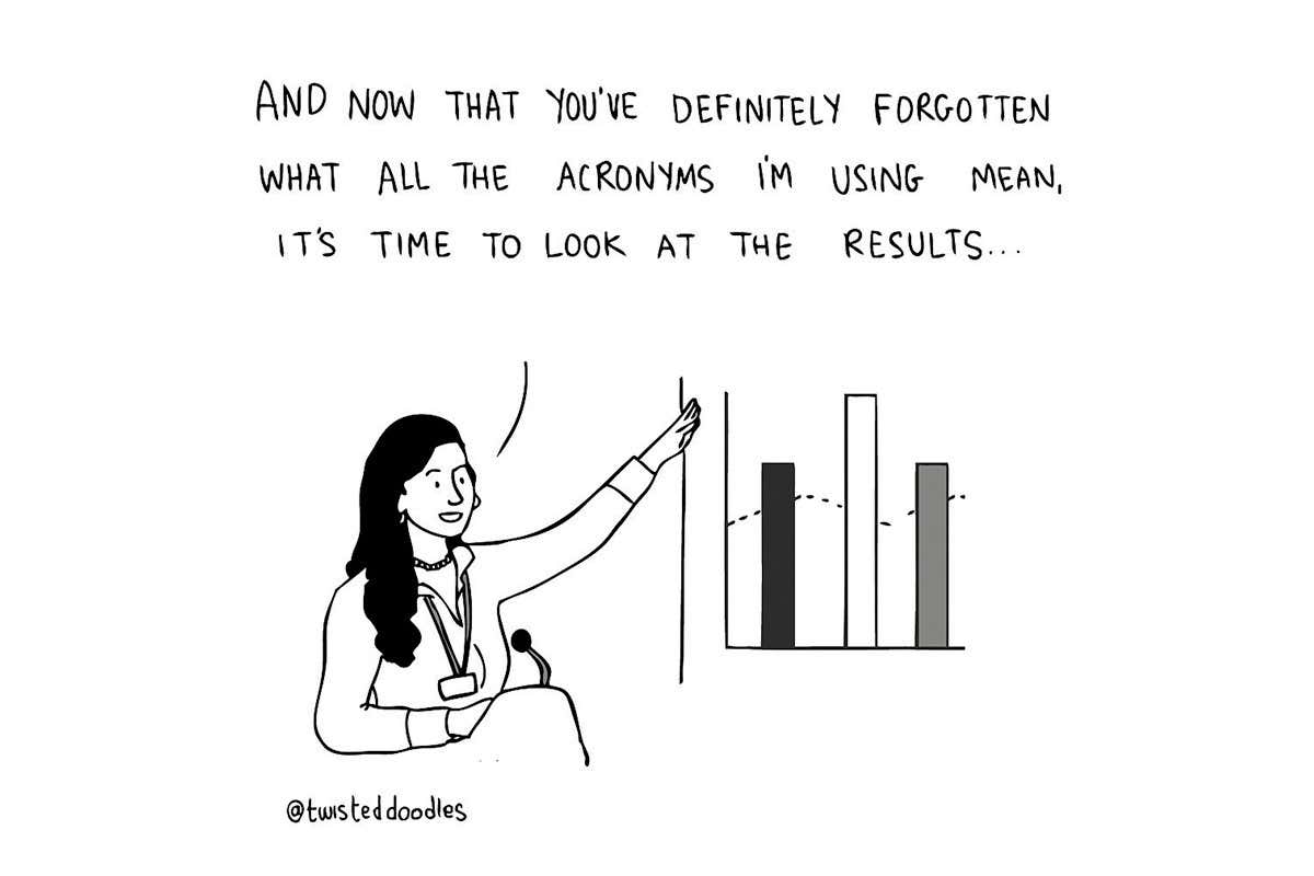 Twisteddoodles: The inevitable results of acronym overload