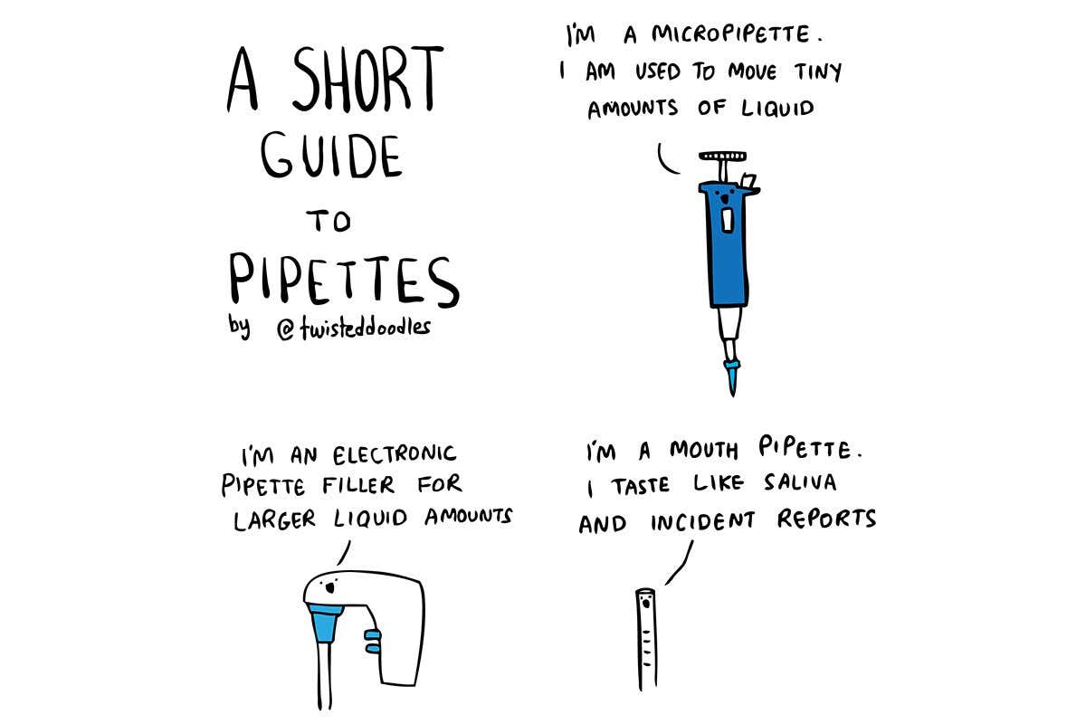 Twisteddoodles: The pitfalls of quick-and-dirty pipetting