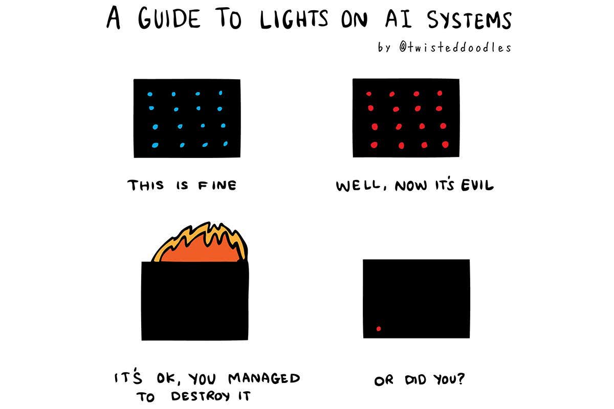 Twisteddoodles: A guide to lights on artificial intelligence systems