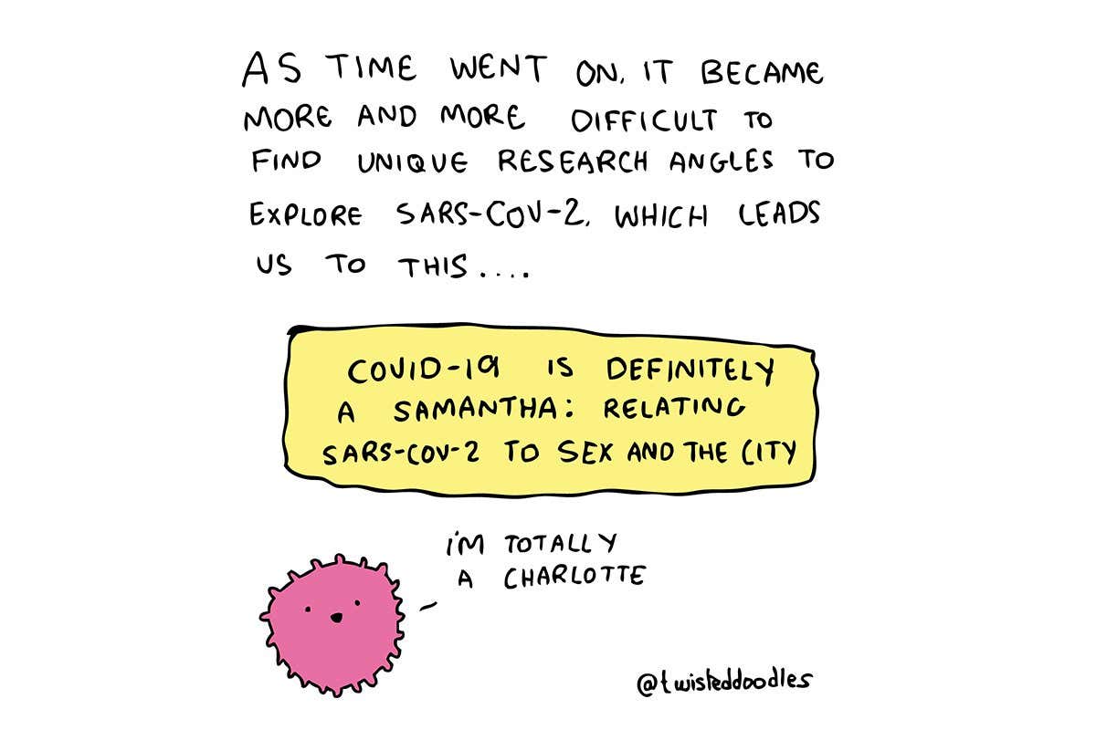 Twisteddoodles: When covid-19 research hits saturation point