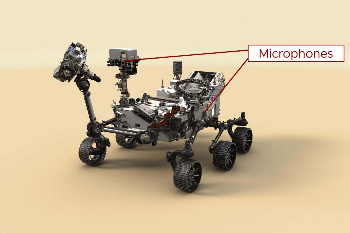 This illustration of NASA's Perseverance Mars rover indicates the placement of the spacecraft's two microphones. The microphone on the mast is part of the SuperCam science instrument. The microphone on the side of the rover was intended to capture the sounds of entry, descent, and landing for public engagement. A key objective for Perseverance's mission on Mars is astrobiology, including the search for signs of ancient microbial life. The rover will characterize the planet's geology and past climate, pave the way for human exploration of the Red Planet, and be the first mission to collect and cache Martian rock and regolith (broken rock and dust). Subsequent NASA missions, in cooperation with ESA (European Space Agency), would send spacecraft to Mars to collect these sealed samples from the surface and return them to Earth for in-depth analysis. The Mars 2020 Perseverance mission is part of NASA's Moon to Mars exploration approach, which includes Artemis missions to the Moon that will help prepare for human exploration of the Red Planet.