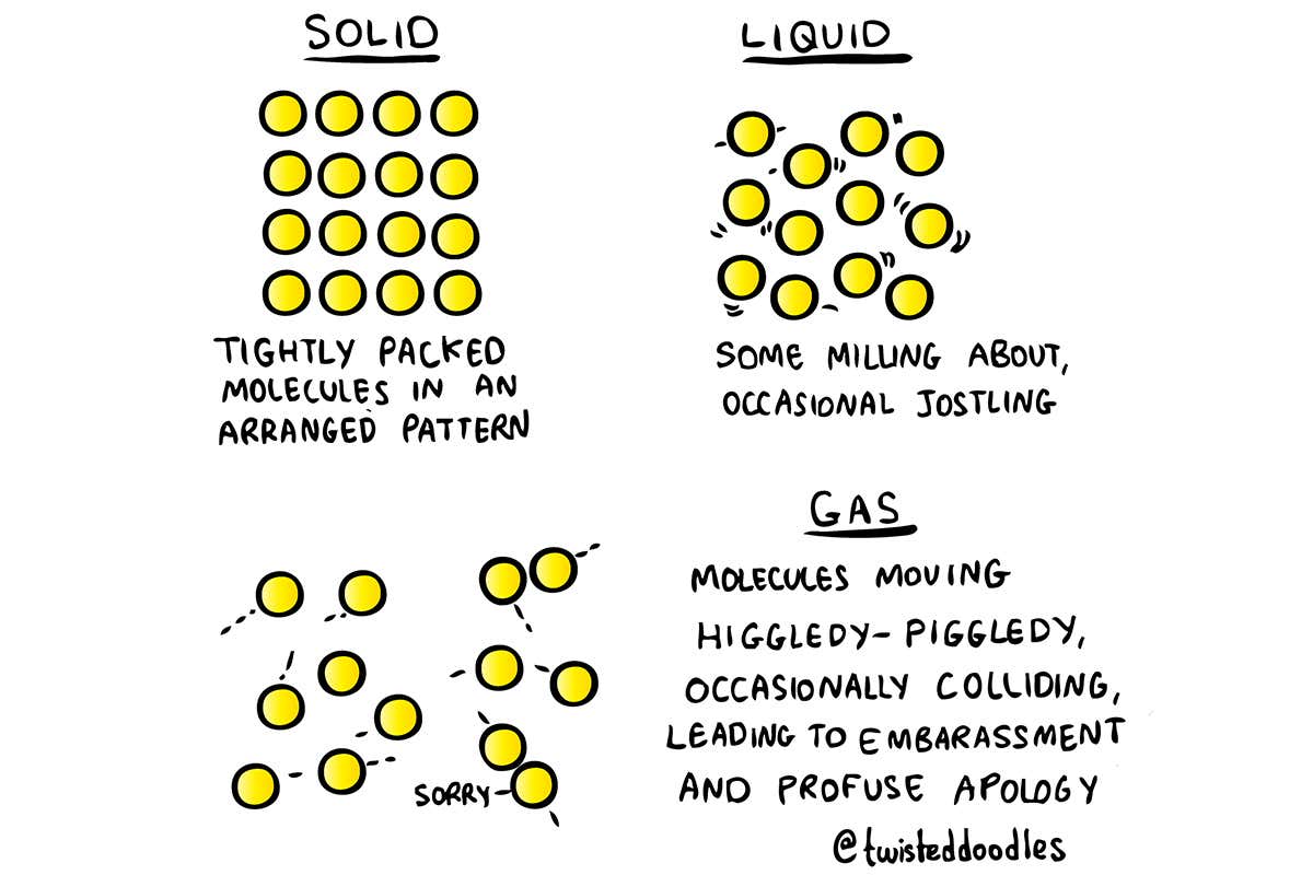 New Scientist. Science news and long reads from expert journalists, covering developments in science, technology, health and the environment on the website and the magazine.