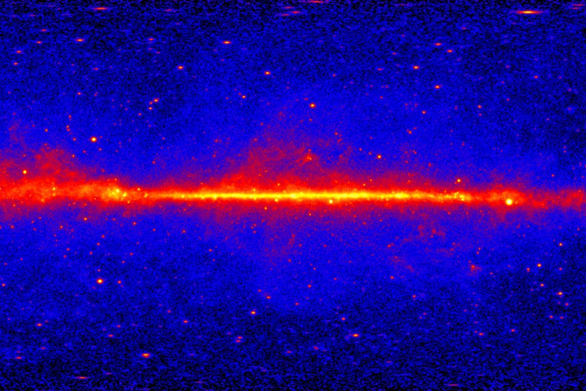 Milky Way gamma rays