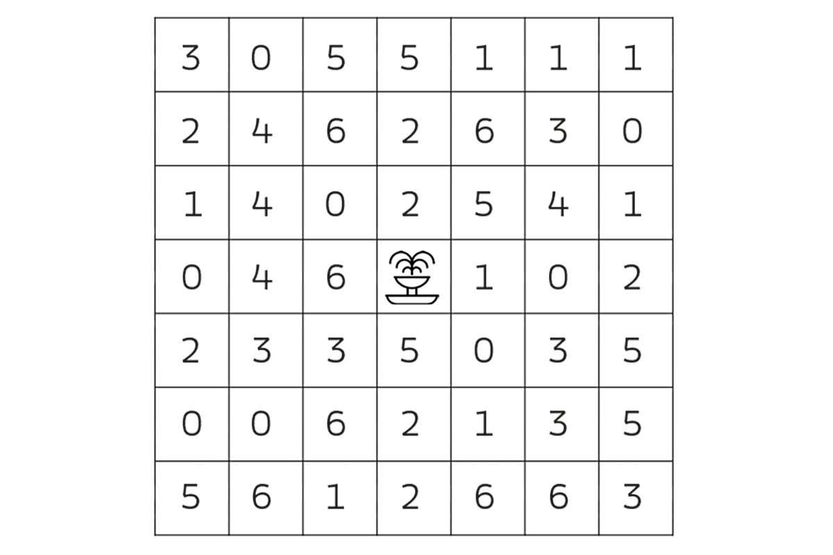 Puzzle #169: Can you work out where the dominoes were placed?