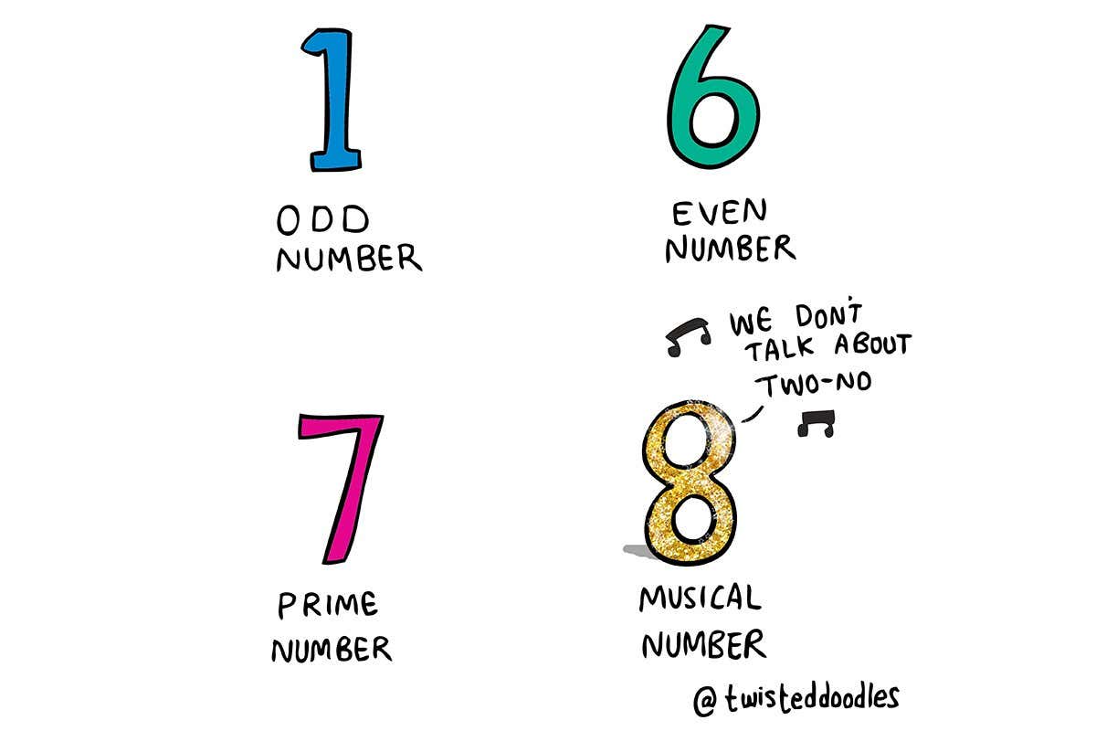 Twisteddoodles categorises some numbers