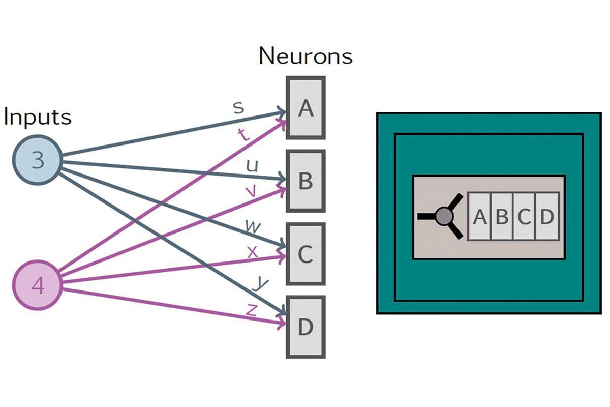 Puzzle #186: Can you crack the safe’s code?