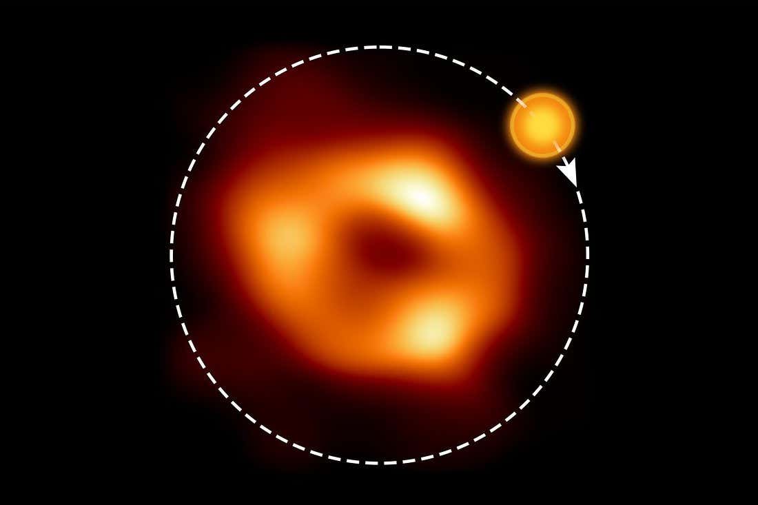 This shows a still image of the supermassive black hole Sagittarius A*, as seen by the Event Horizon Collaboration (EHT), with an artist???s illustration indicating where the modelling of the ALMA data predicts the hot spot to be and its orbit around the black hole.
