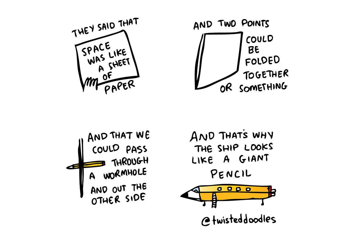 Twisteddoodles on folding space