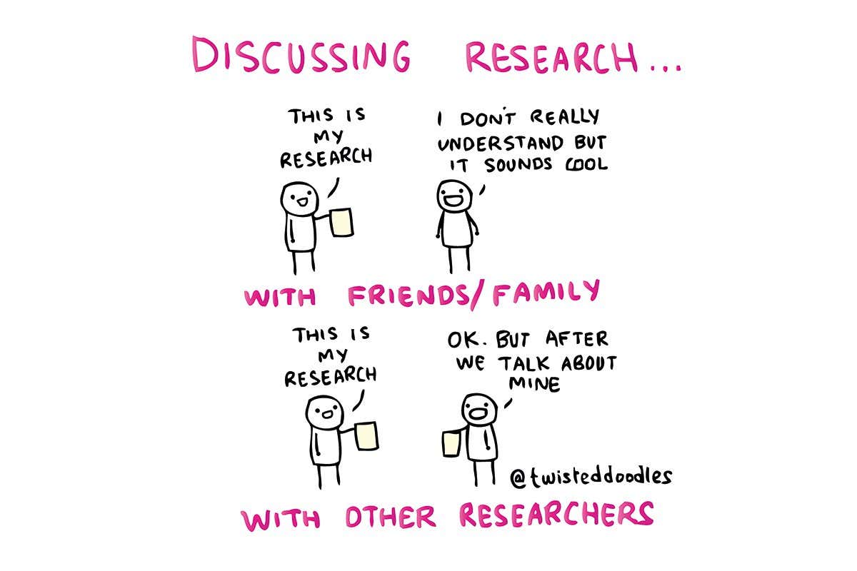 Twisteddoodles on discussing research