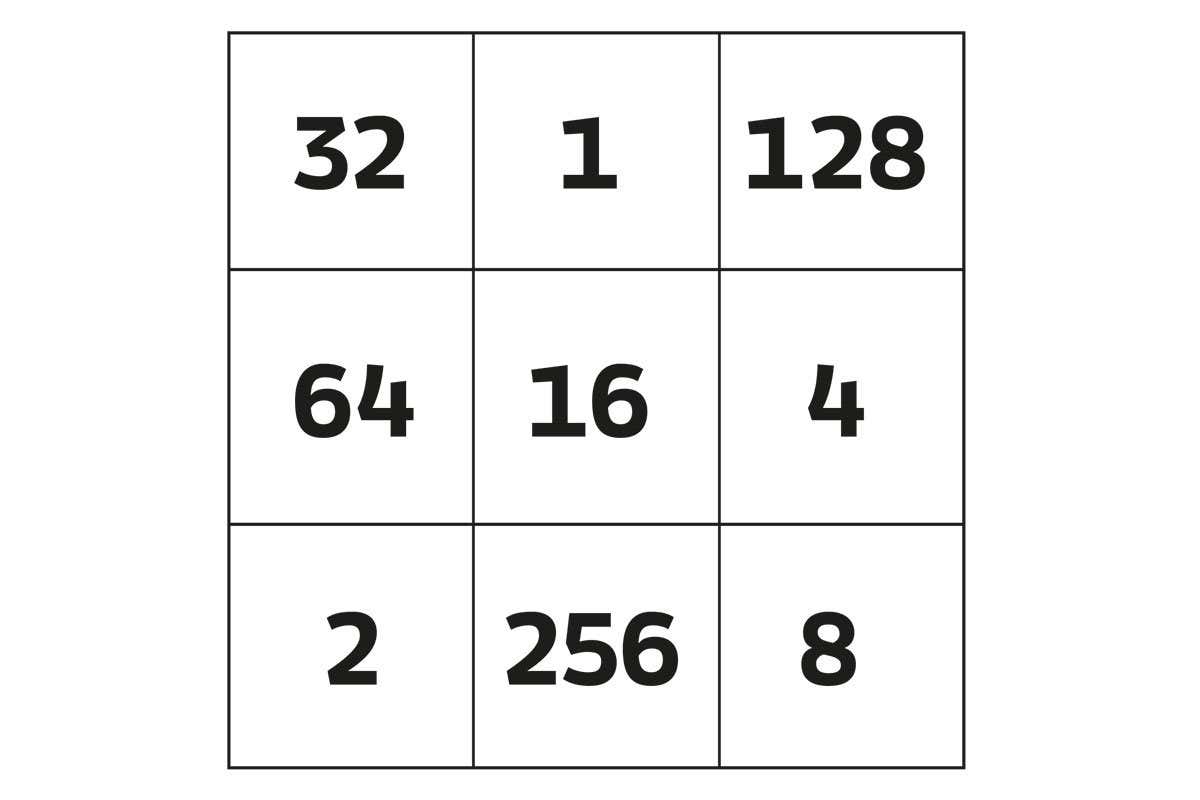 Puzzle #204: Can you work out what number my son thought of?