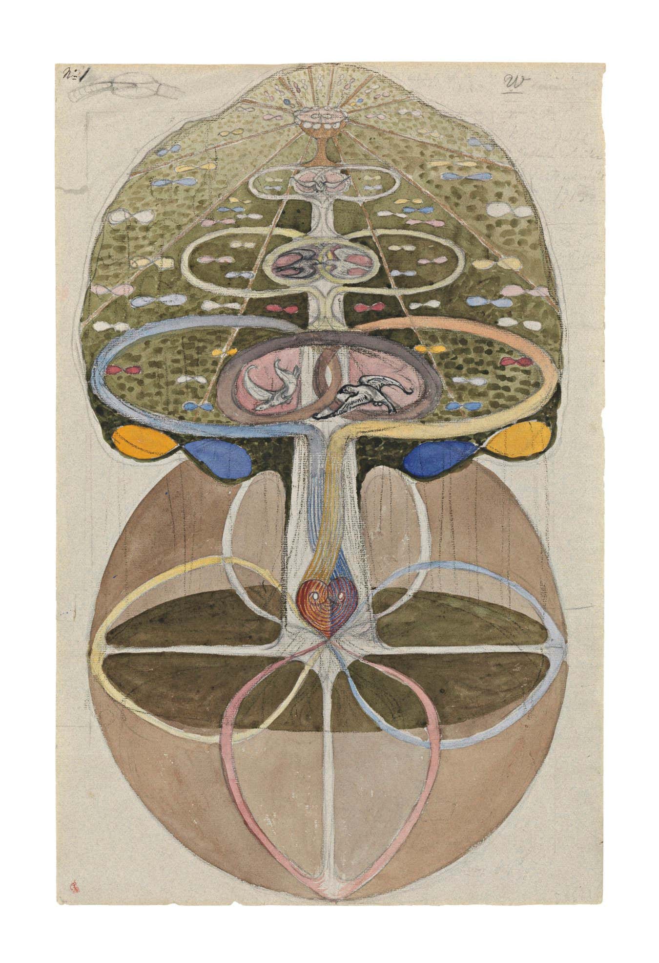 Serie W, Nr 1. Kunskapens tr?d, 1913 Akvarell, gouache, blyerts, metallf?rg och bl?ck p? papper 45,7 ? 29,5 cm HAK133 Hilma af Klint, Tree of Knowledge, The W Series, No. 1, 1913. Courtesy of The Hilma af Klint Foundation?