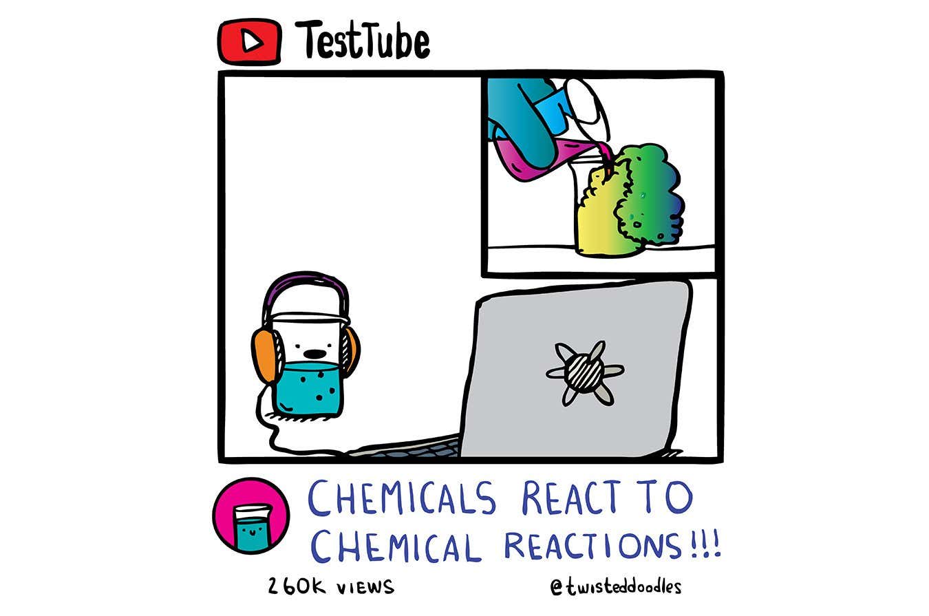 Twisteddoodles on chemical reactions