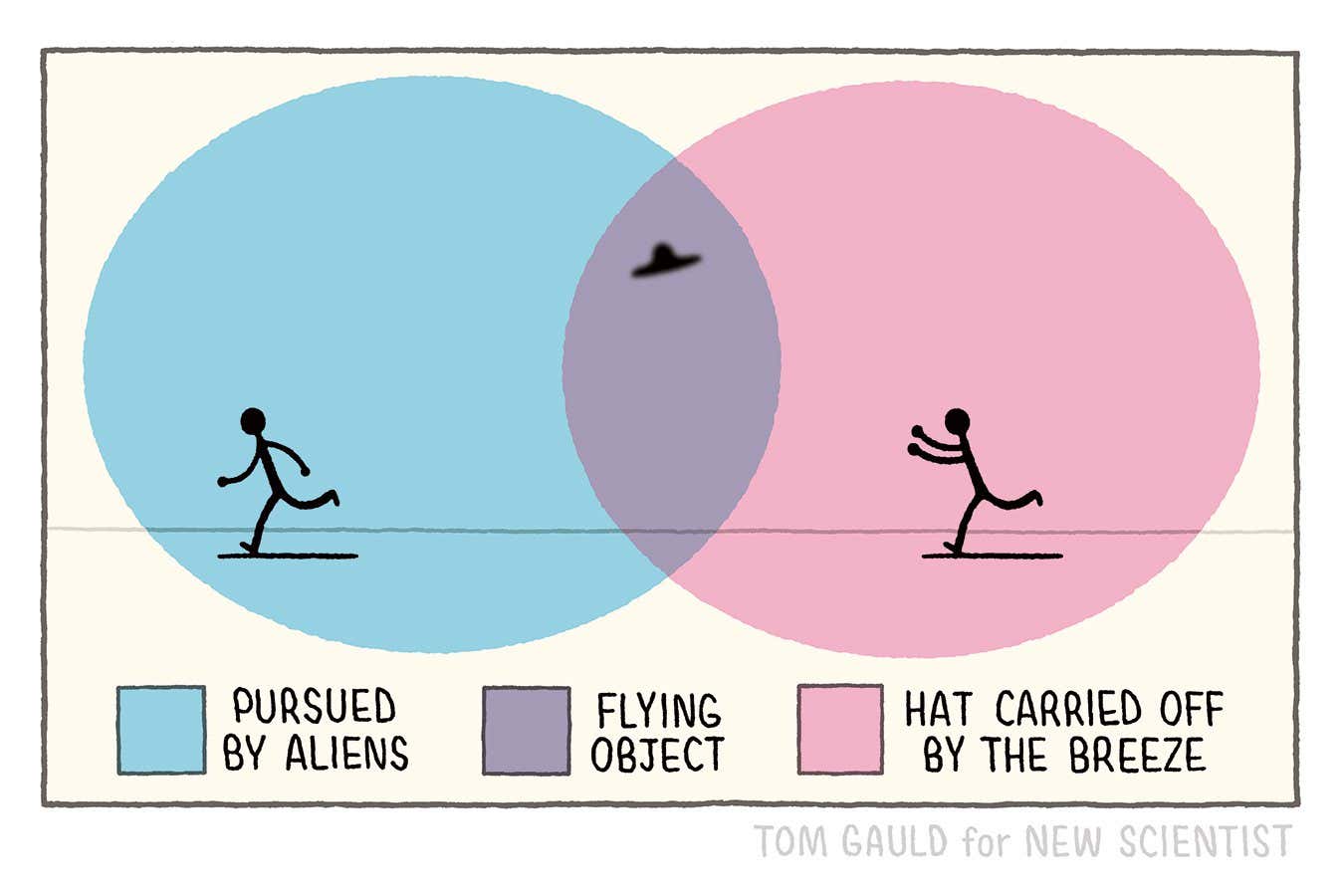Tom Gauld reveals the Venn diagram of a flying object