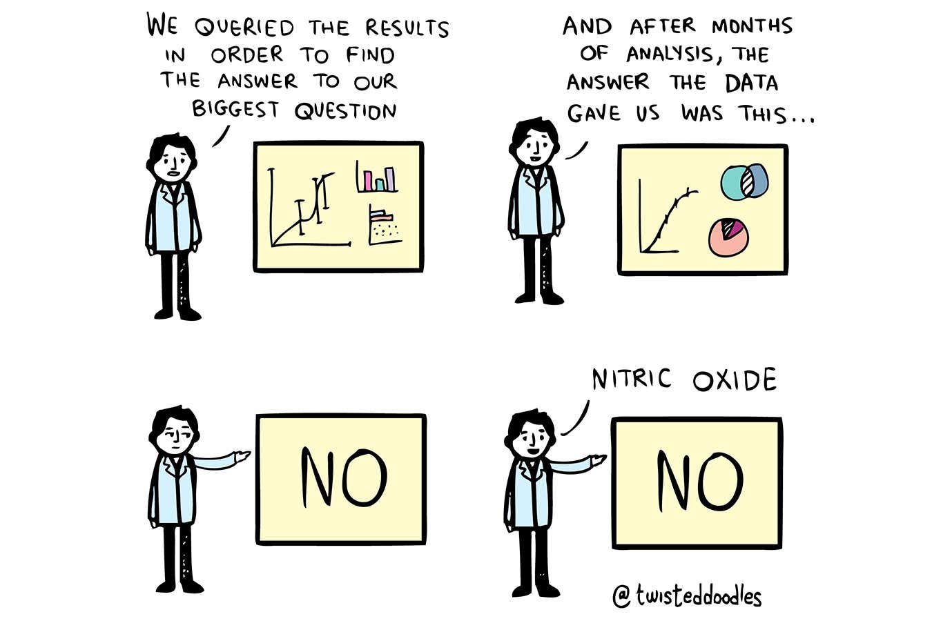 New Scientist. Science news and long reads from expert journalists, covering developments in science, technology, health and the environment on the website and the magazine.