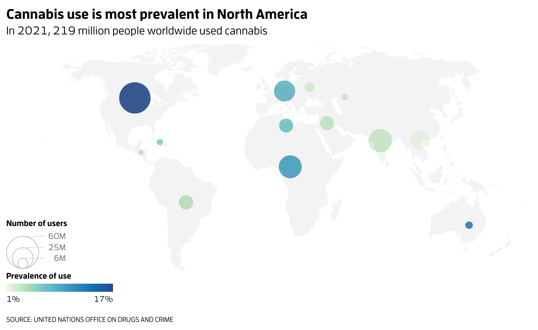 219 million people worldwide used cannabis in 2021. North America has the highest prevalence of use at 17.4 per cent and the largest total number of users at more than 57 million.