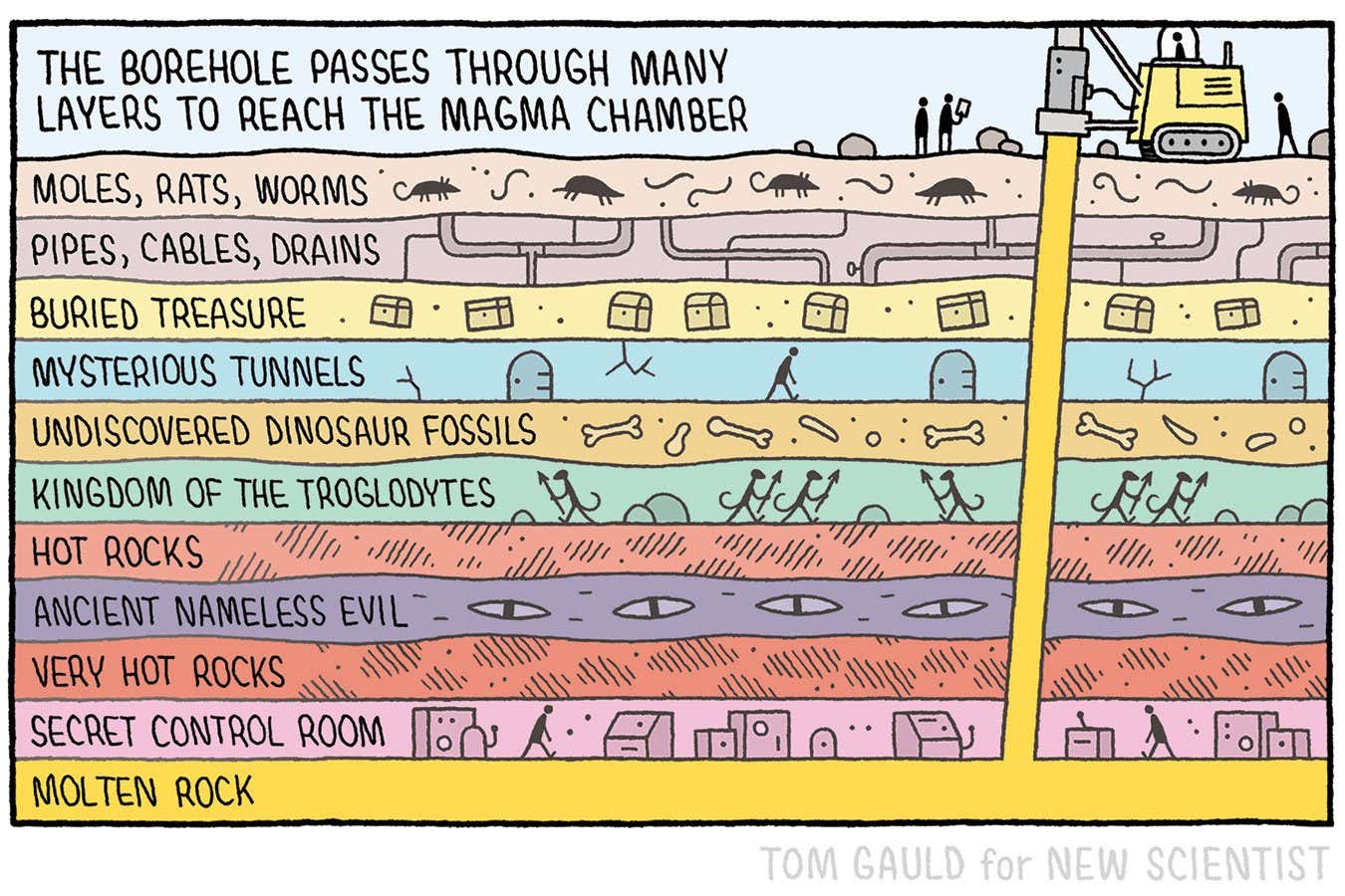 Tom Gauld on the journey to a magma chamber