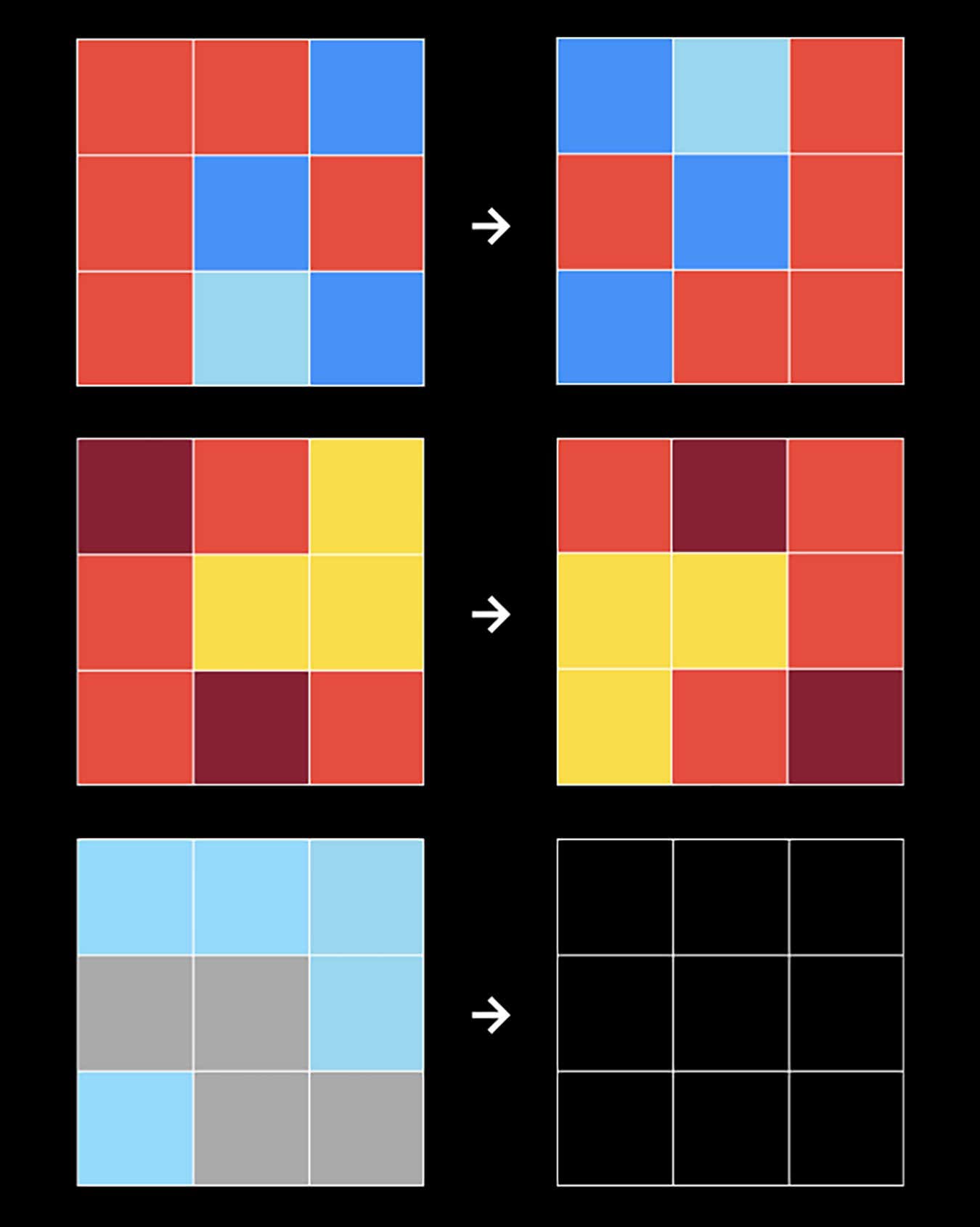 New Scientist. Science news and long reads from expert journalists, covering developments in science, technology, health and the environment on the website and the magazine.