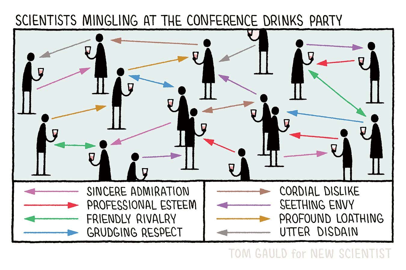 Tom Gauld on how scientists mingle at a drinks party