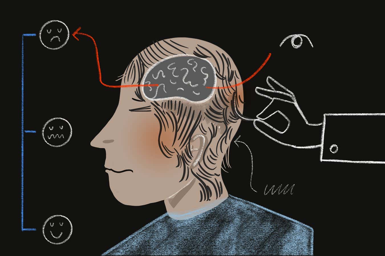 Why does hair pulling hurt? Blame your myelinated nociceptors