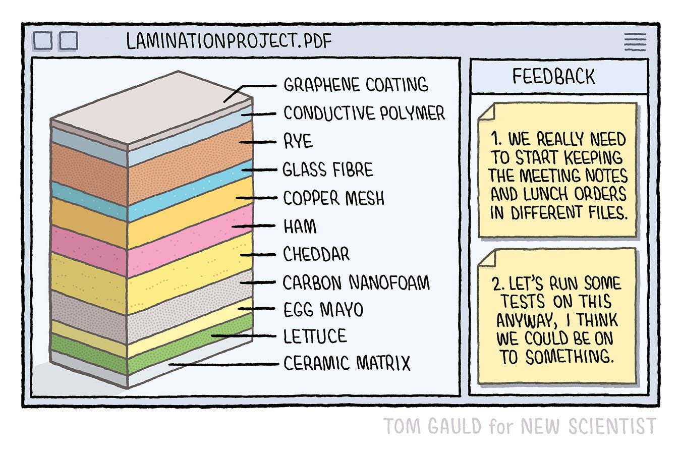 Tom Gauld on a workplace mix-up