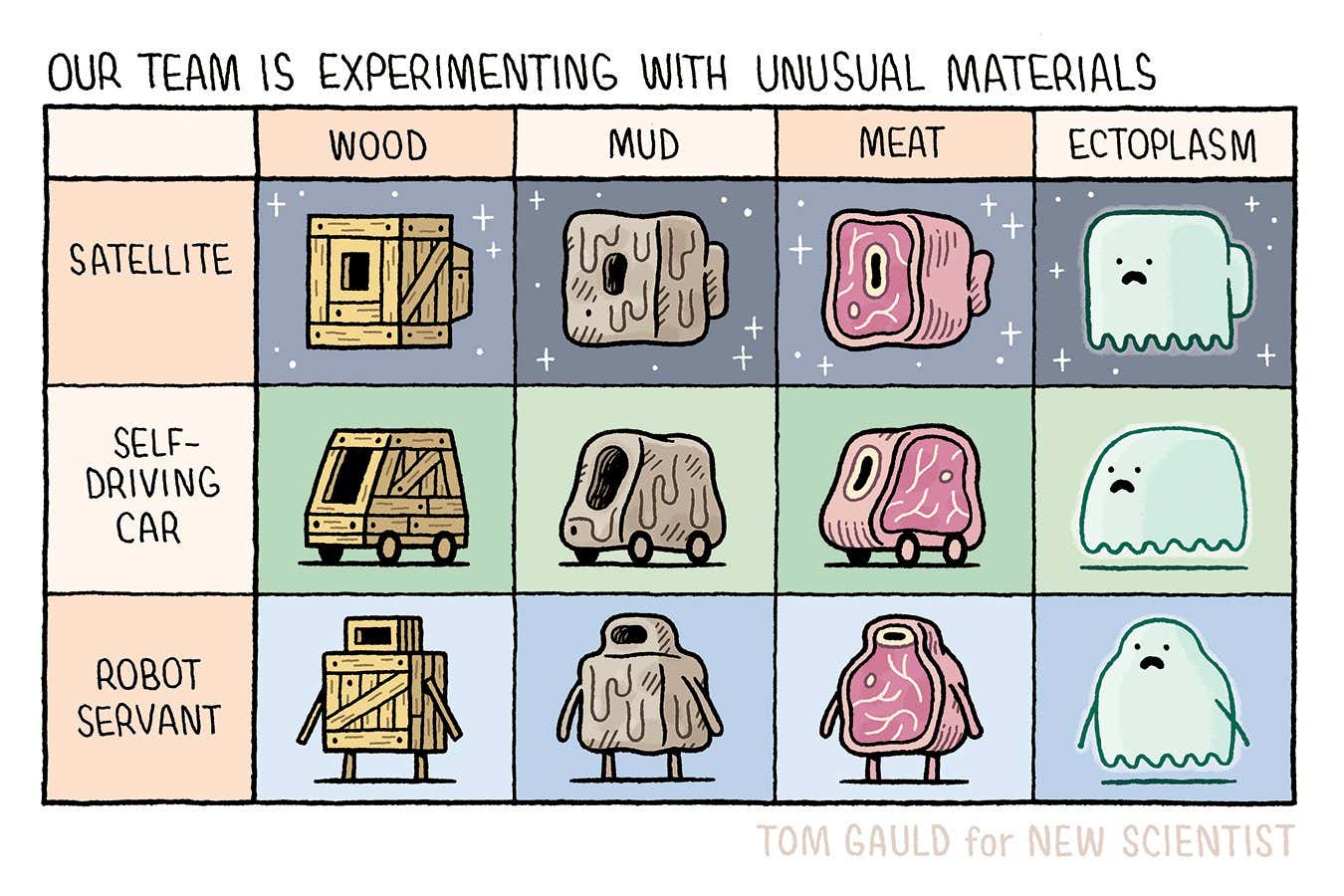 New Scientist. Science news and long reads from expert journalists, covering developments in science, technology, health and the environment on the website and the magazine.